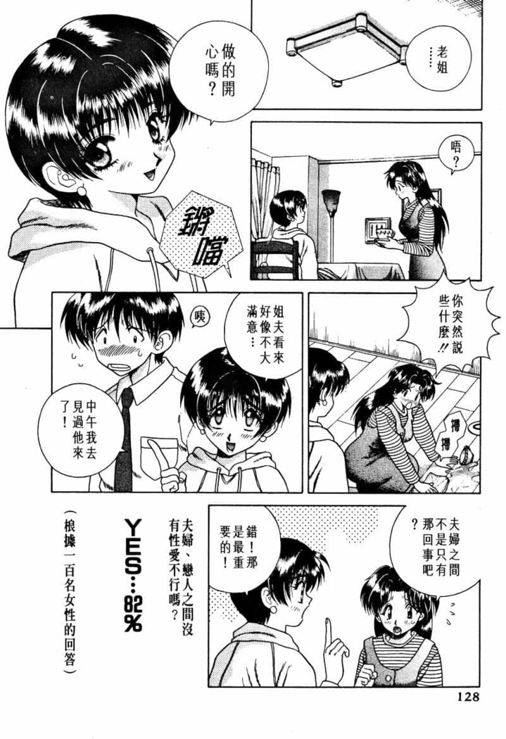 Futari Ecchi 01 | 夫妻成長日記 02