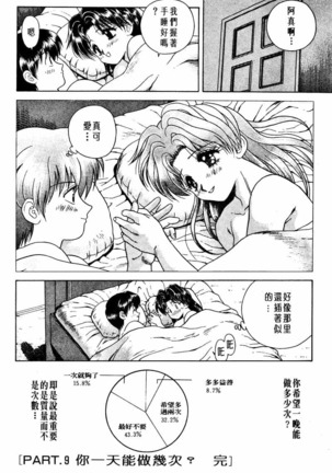Futari Ecchi 01 | 夫妻成長日記 02 Page #158