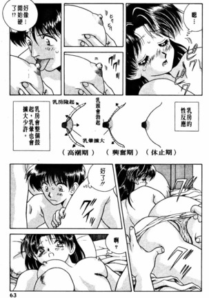 Futari Ecchi 01 | 夫妻成長日記 02 Page #65