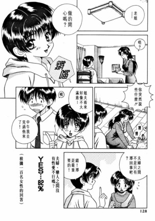Futari Ecchi 01 | 夫妻成長日記 02 Page #130