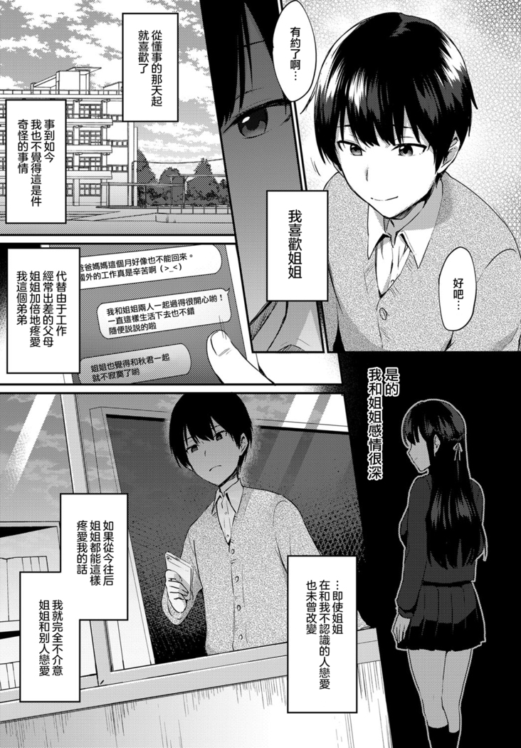 ANE ga KOI wo shitarashiinode