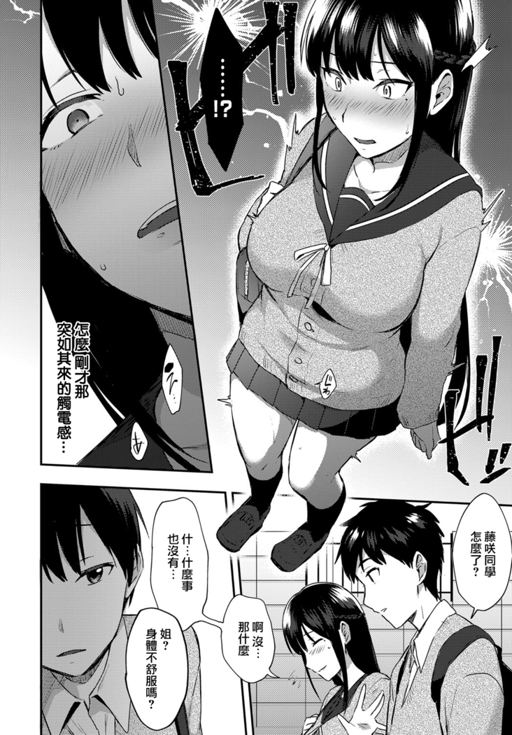 ANE ga KOI wo shitarashiinode