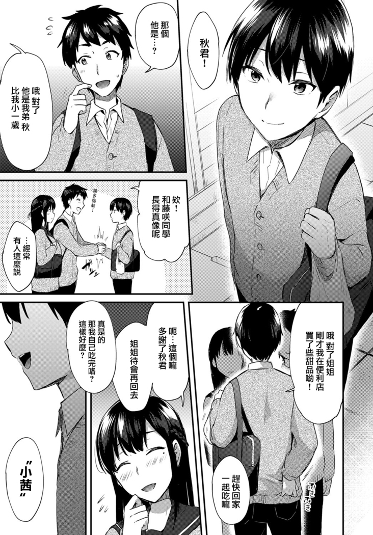ANE ga KOI wo shitarashiinode
