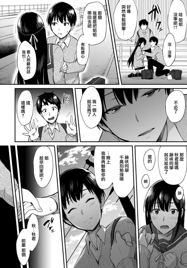 ANE ga KOI wo shitarashiinode