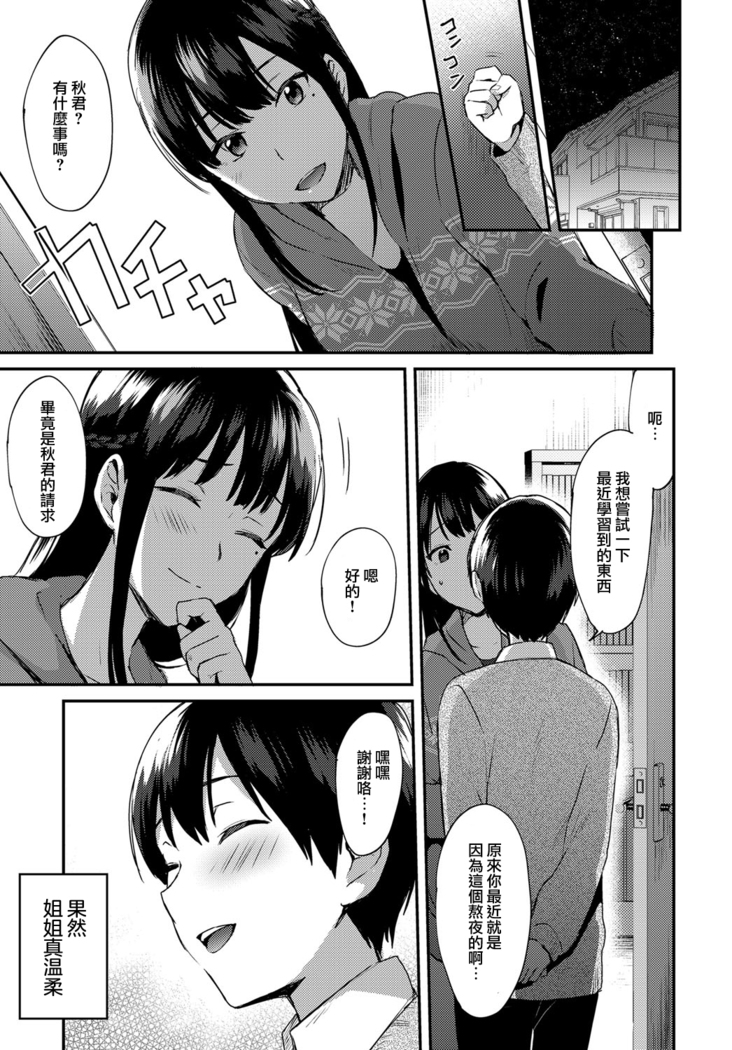 ANE ga KOI wo shitarashiinode
