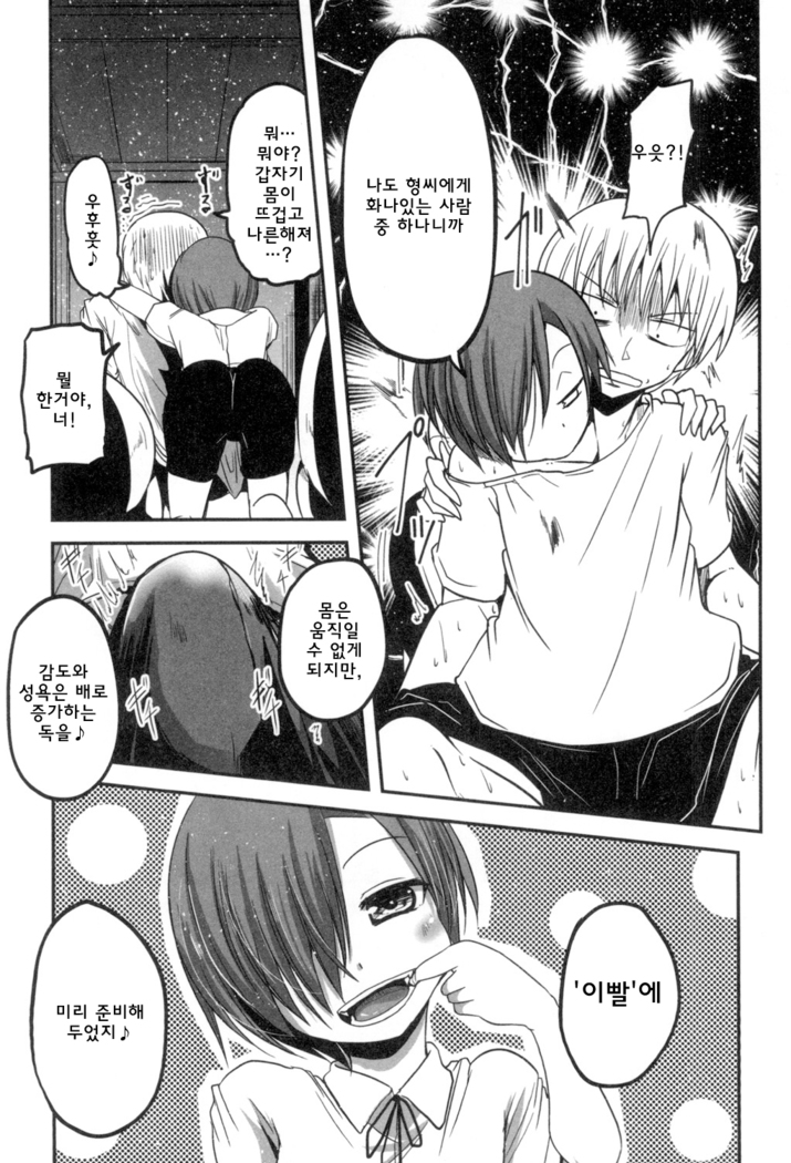 Shikoshisu