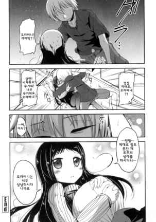 Shikoshisu Page #125