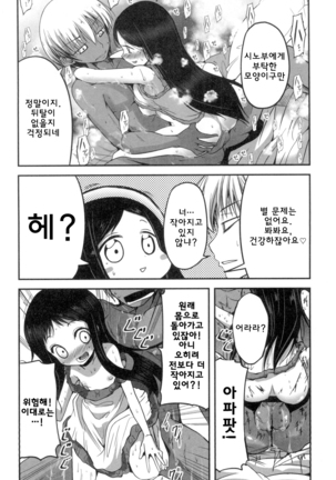 Shikoshisu Page #195