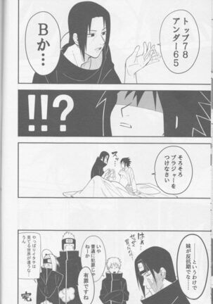 Ore o Konnafuuni Saseta no wa Nii-san Nanda zo Page #21
