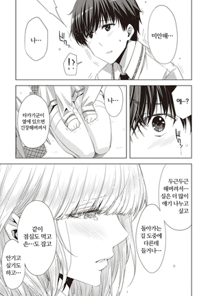 Tomodachi no mama ja Iya da kara | 친구인 채로는 싫으니까 Page #181