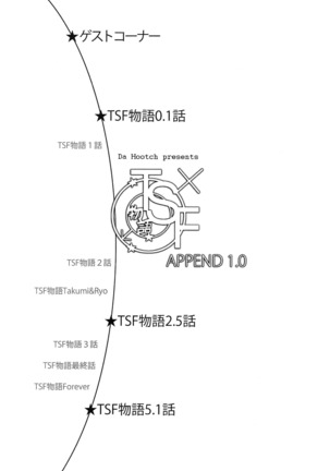 TSF Monogatari Append 1.0