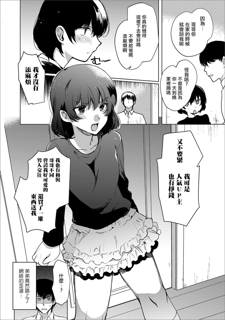 Imouto no Himitsu