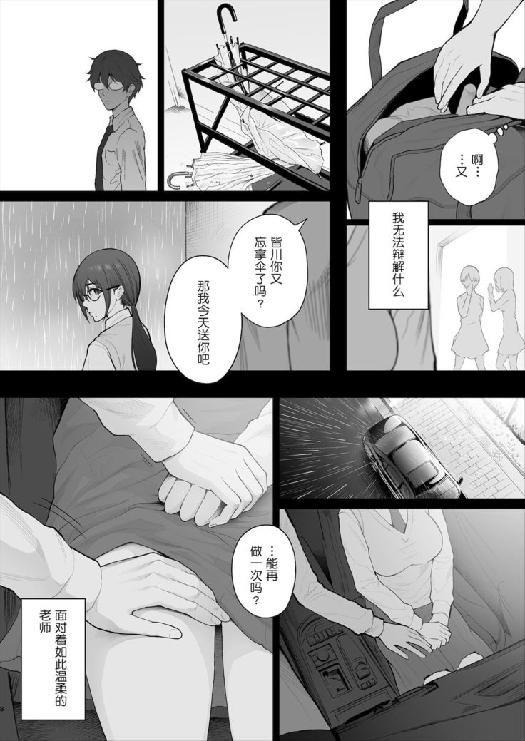Sensei wa Deau Mae Kara Choukyou Sumi