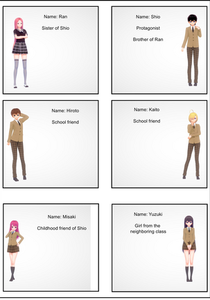 Girl transformation
