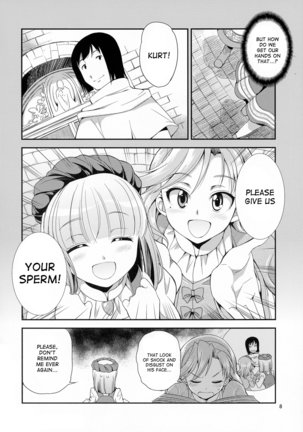 FutanaLilie no Atelier - Page 8