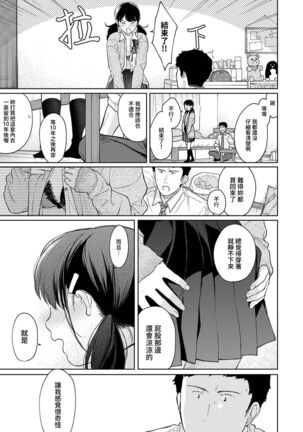 1LDK+JK Ikinari Doukyo? Micchaku!? Hatsu Ecchi!!? | 1LDK+JK 突然間展開同居？ 極度貼近！？初體驗！？ Ch. 18-35 Page #464