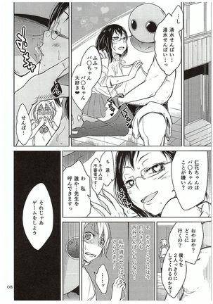 Moeyo! Karasuno Volleyball Shinzenjiai Page #7