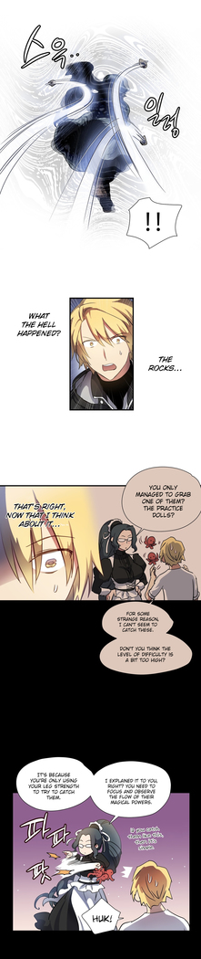 Narakarana Ch.0-22