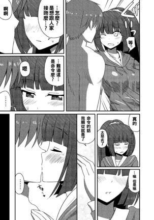 Yousuru ni Jitsuryoku Koushi. Page #29