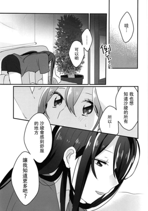 Kiss Shite Motto Shiritai Page #19