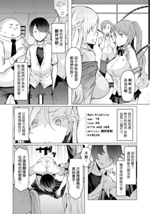 Noryoku Gakuen Gekokujo ~Boku ga Gakuen o Seisu made~ | 能力學園下克上~我的學園支配之路~ Page #15