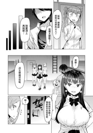 Noryoku Gakuen Gekokujo ~Boku ga Gakuen o Seisu made~ | 能力學園下克上~我的學園支配之路~ - Page 42