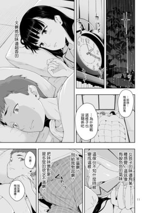 RAIN -Kokuhaku shite Kita no wa Imouto datta- Page #11