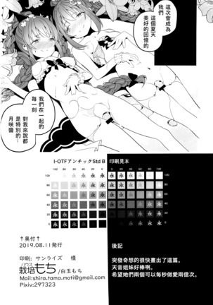 Mizugi no Yuuwaku Page #21