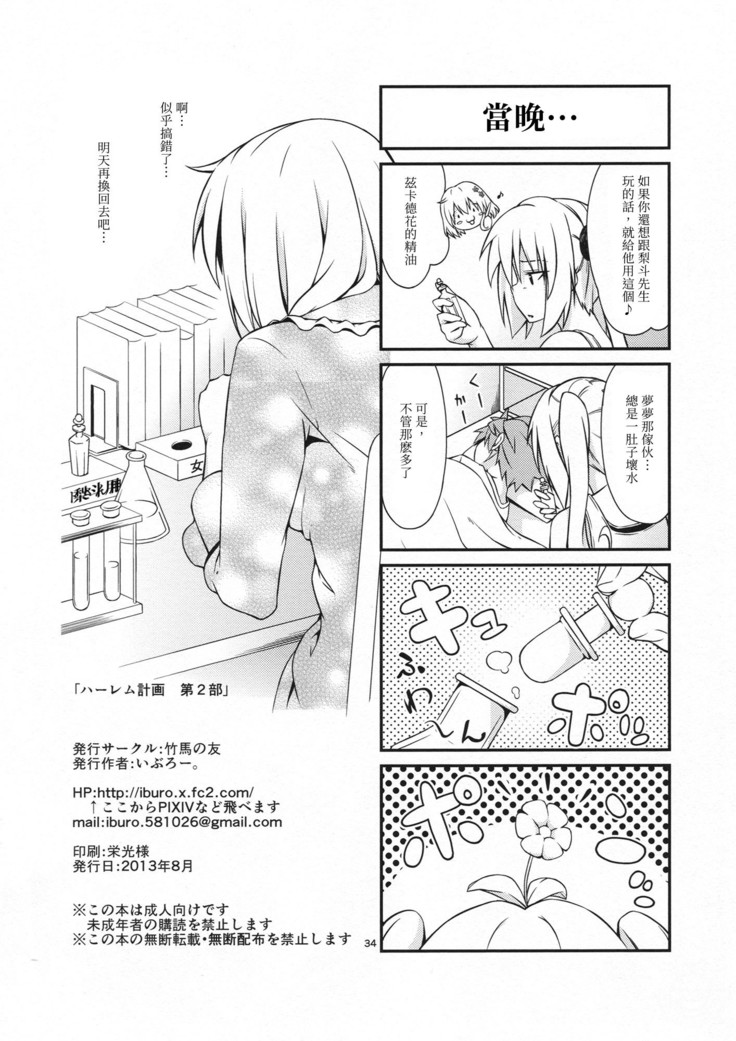 Harem Keikaku Nana-hen