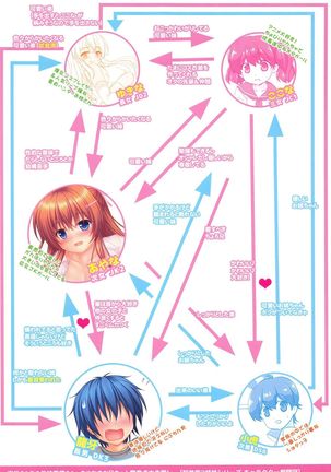 Sakurai-san Chi no Kyoudai Jijou 1 ~Ayana no Onii-chan Datsudoutei Daisakusen!~ Page #21
