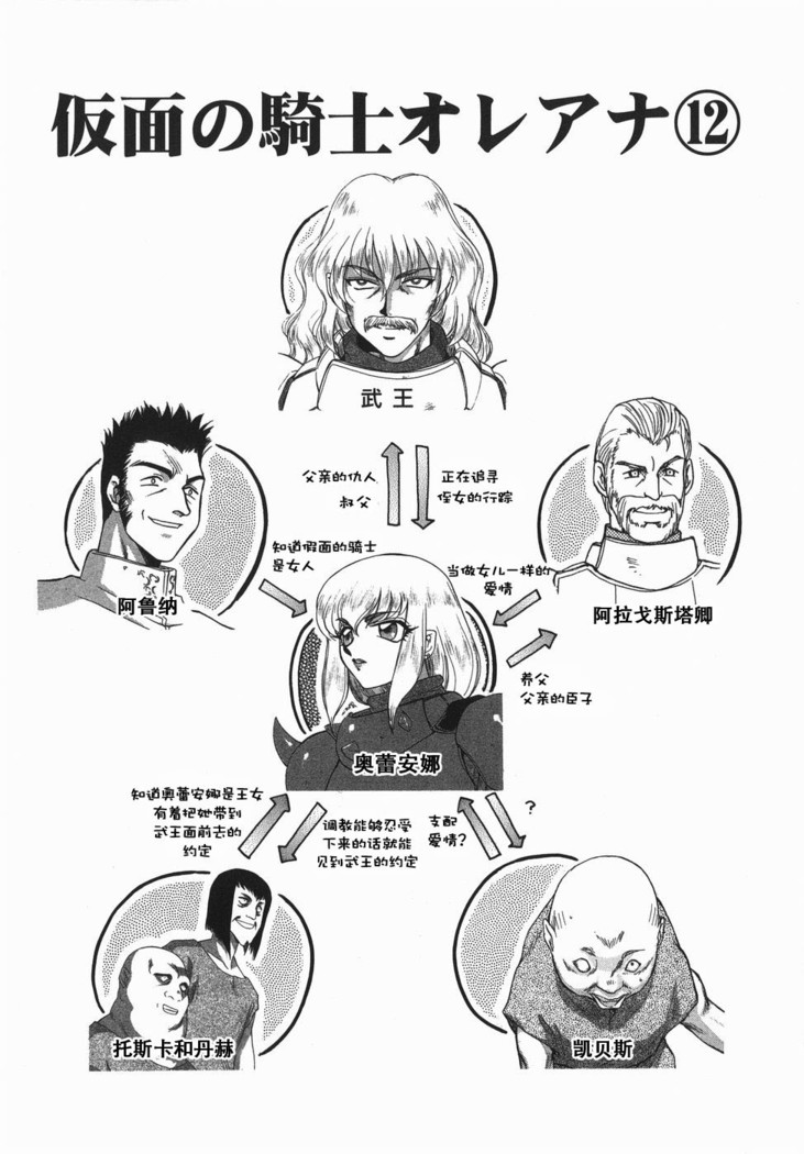 Kamen no Kishi Orleana Kouhen