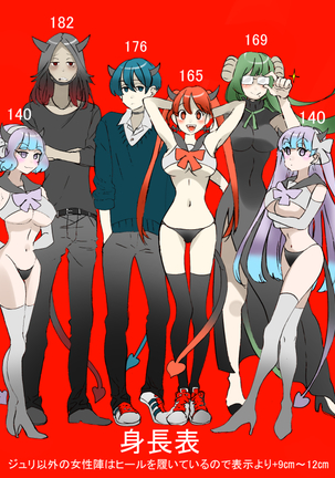 Dropout Succubus and Honors Incubus Page #54