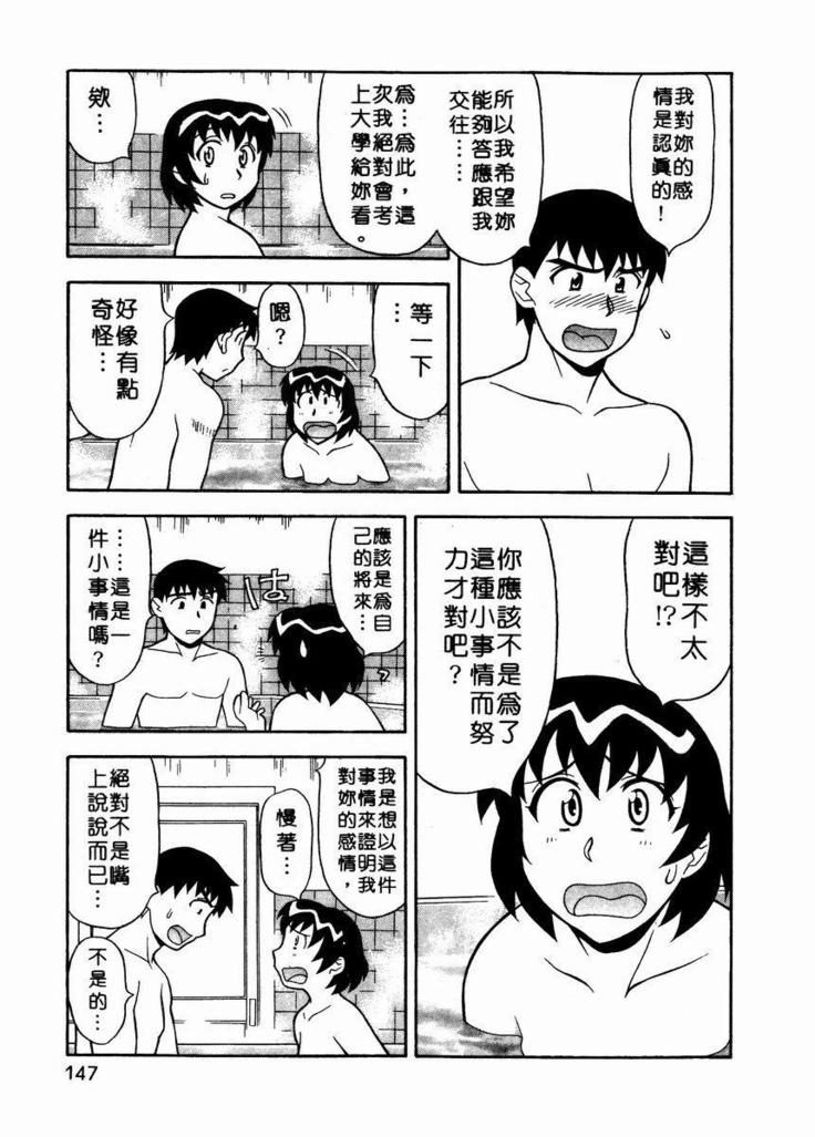 Dokushinryo Kuushitsu Ari! Vol. 1 | 單身宿舍辣美眉 Vol. 1