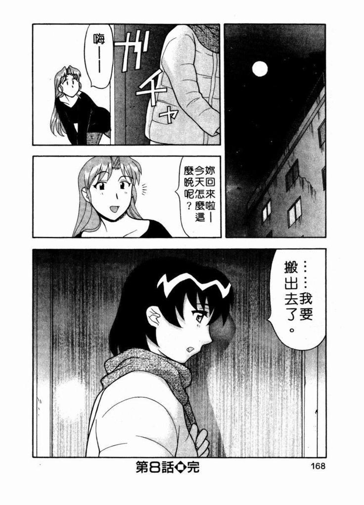 Dokushinryo Kuushitsu Ari! Vol. 1 | 單身宿舍辣美眉 Vol. 1