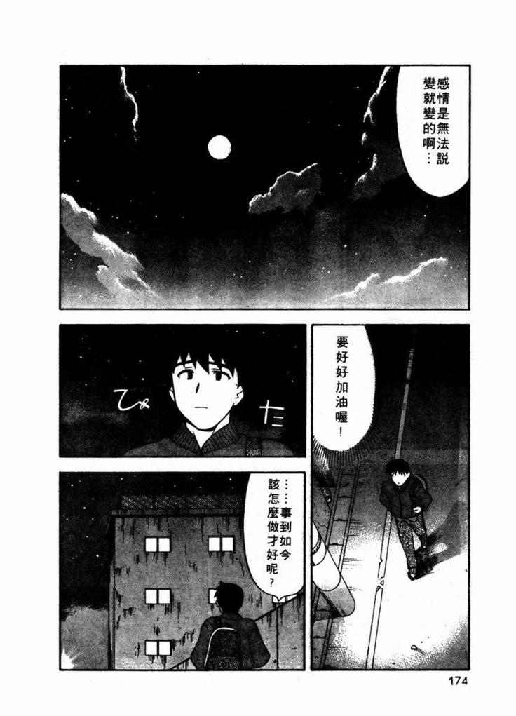 Dokushinryo Kuushitsu Ari! Vol. 1 | 單身宿舍辣美眉 Vol. 1