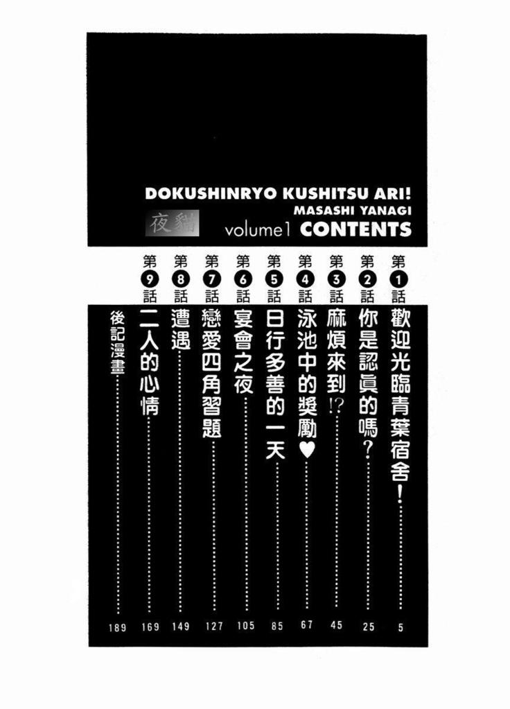 Dokushinryo Kuushitsu Ari! Vol. 1 | 單身宿舍辣美眉 Vol. 1