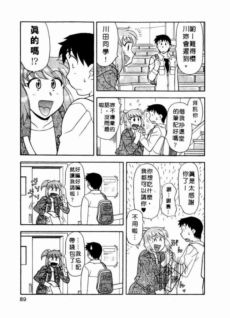 Dokushinryo Kuushitsu Ari! Vol. 1 | 單身宿舍辣美眉 Vol. 1