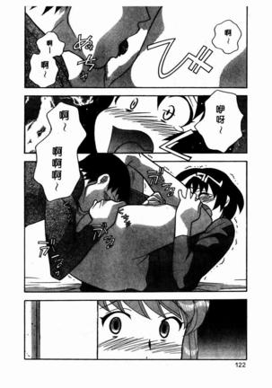 Dokushinryo Kuushitsu Ari! Vol. 1 | 單身宿舍辣美眉 Vol. 1 Page #124