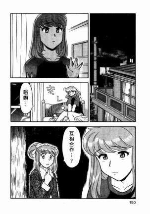 Dokushinryo Kuushitsu Ari! Vol. 1 | 單身宿舍辣美眉 Vol. 1 Page #152