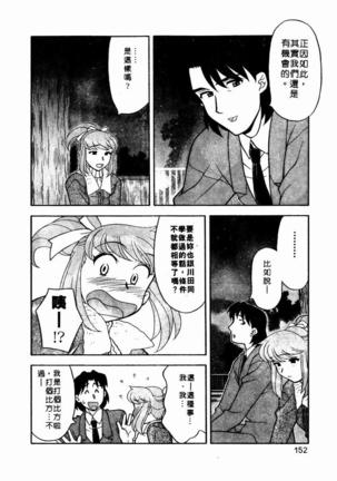 Dokushinryo Kuushitsu Ari! Vol. 1 | 單身宿舍辣美眉 Vol. 1 Page #154