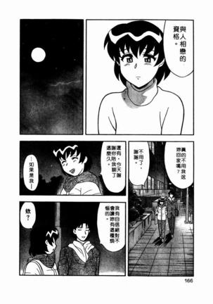 Dokushinryo Kuushitsu Ari! Vol. 1 | 單身宿舍辣美眉 Vol. 1 Page #168