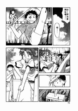 Dokushinryo Kuushitsu Ari! Vol. 1 | 單身宿舍辣美眉 Vol. 1 Page #78
