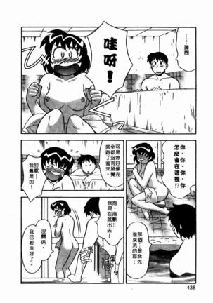 Dokushinryo Kuushitsu Ari! Vol. 1 | 單身宿舍辣美眉 Vol. 1 Page #140