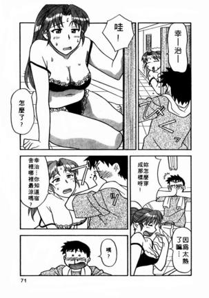 Dokushinryo Kuushitsu Ari! Vol. 1 | 單身宿舍辣美眉 Vol. 1 - Page 73