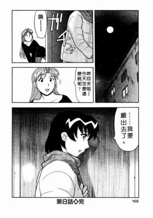 Dokushinryo Kuushitsu Ari! Vol. 1 | 單身宿舍辣美眉 Vol. 1 Page #170