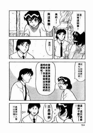 Dokushinryo Kuushitsu Ari! Vol. 1 | 單身宿舍辣美眉 Vol. 1 Page #166