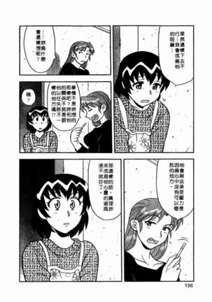 Dokushinryo Kuushitsu Ari! Vol. 1 | 單身宿舍辣美眉 Vol. 1 Page #138