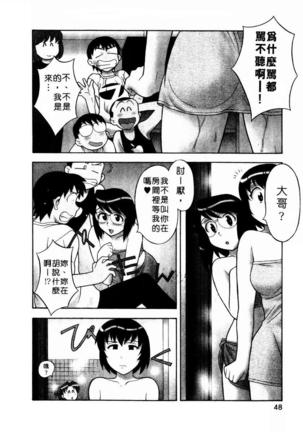 Dokushinryo Kuushitsu Ari! Vol. 1 | 單身宿舍辣美眉 Vol. 1 Page #50