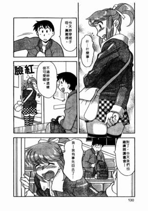 Dokushinryo Kuushitsu Ari! Vol. 1 | 單身宿舍辣美眉 Vol. 1 Page #132