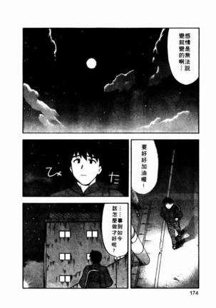 Dokushinryo Kuushitsu Ari! Vol. 1 | 單身宿舍辣美眉 Vol. 1 Page #176
